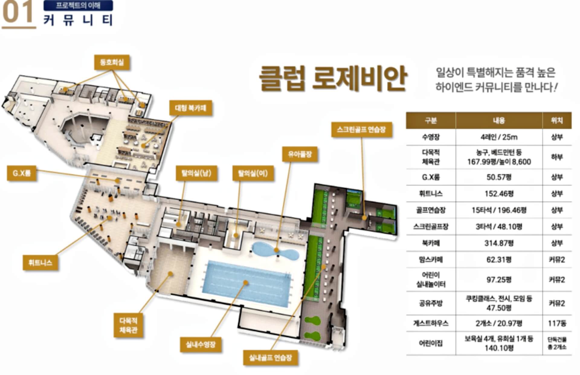 구미 로제비앙ll