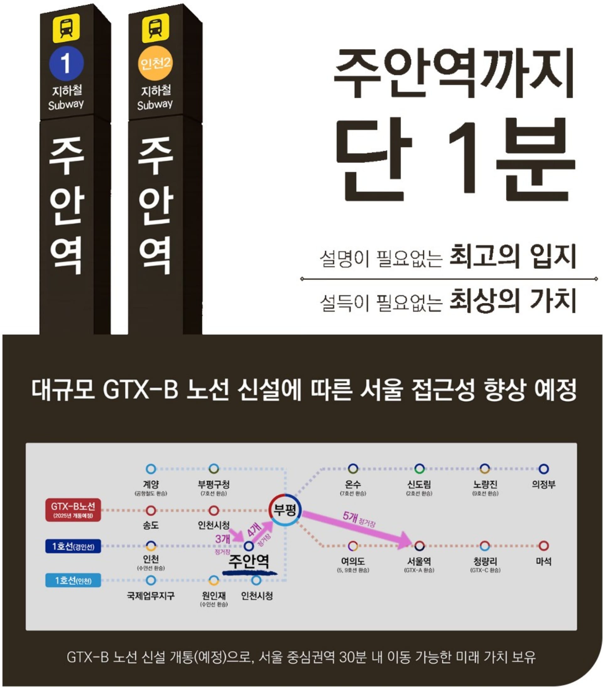 주안역 센텀시티