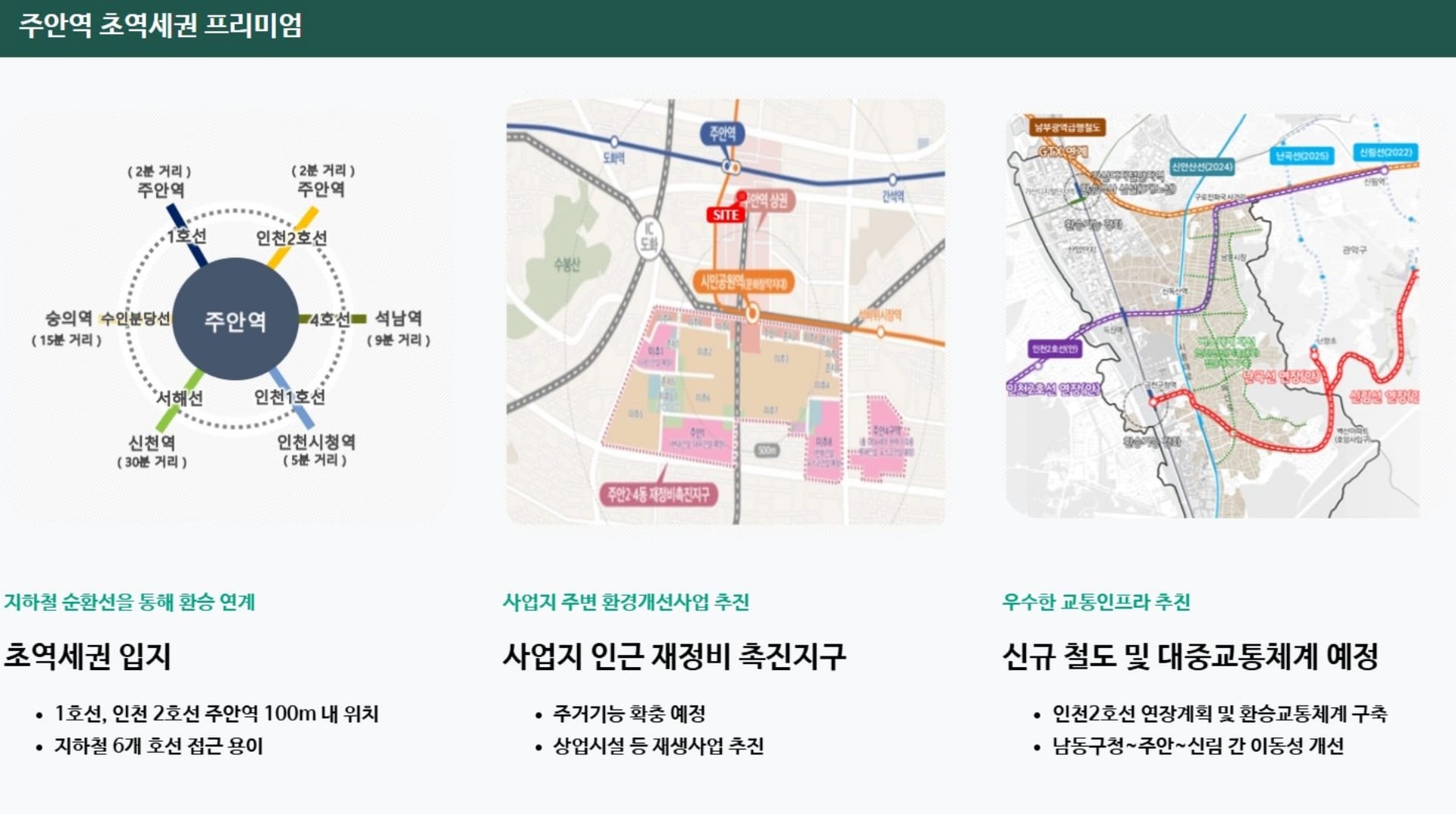 주안역 센텀시티