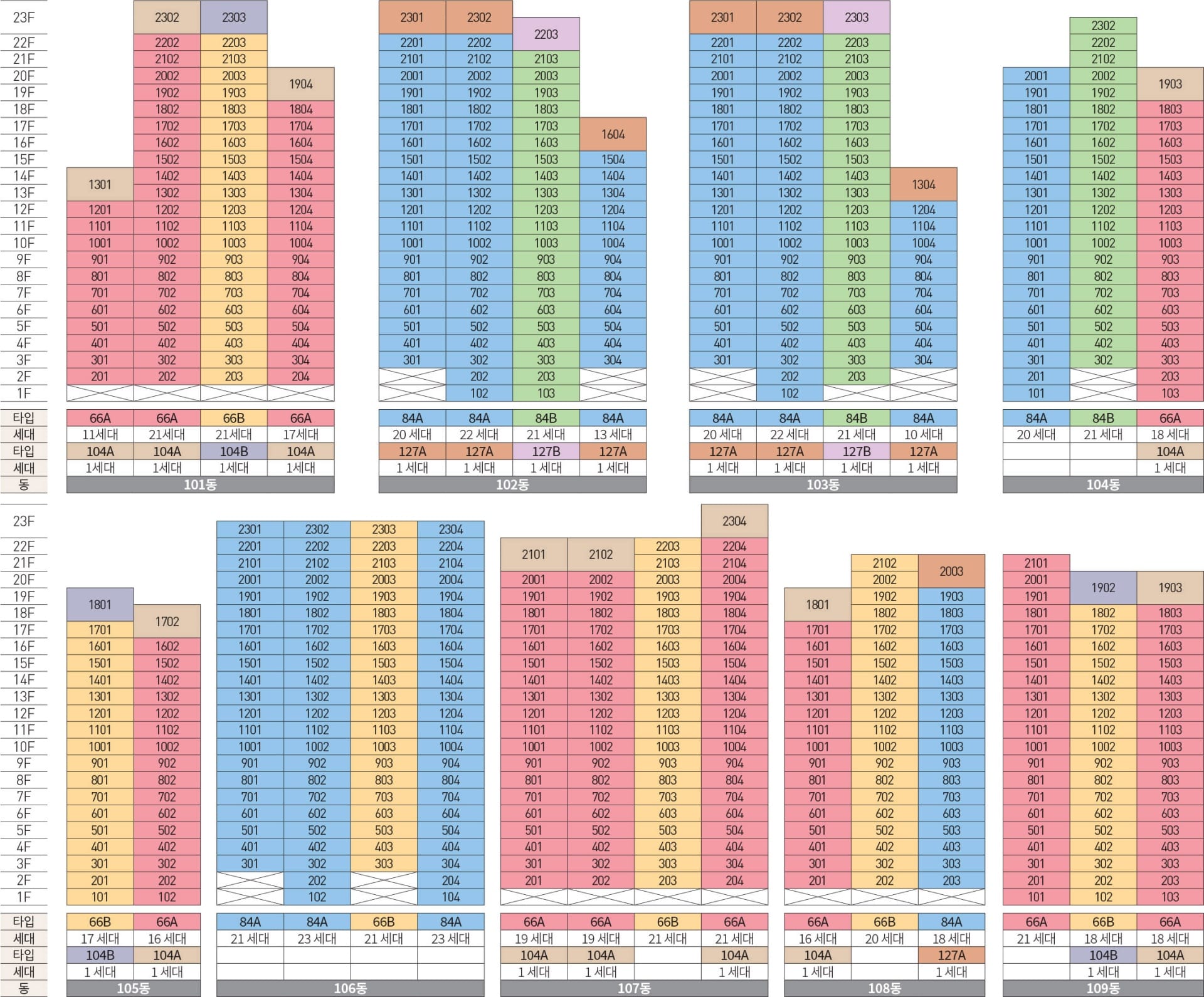 김포 칸타빌 디 에디션